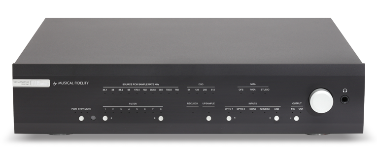 Musical Fidelity